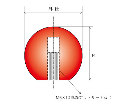 握り玉断面図